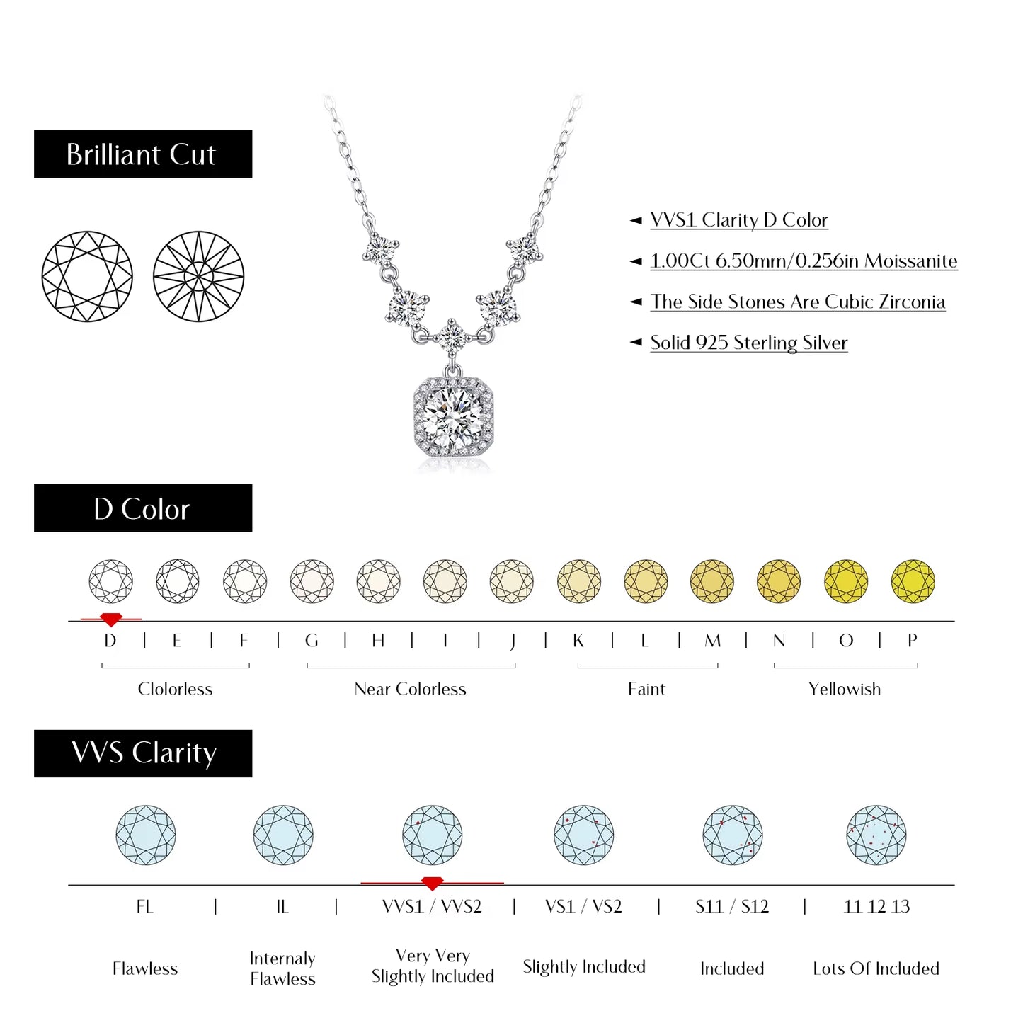 1CT D Color Moissanite Necklace 925 Sterling Silver Luxury Halo Charm Pendant Necklace for Women Bridal Wedding Jewelry