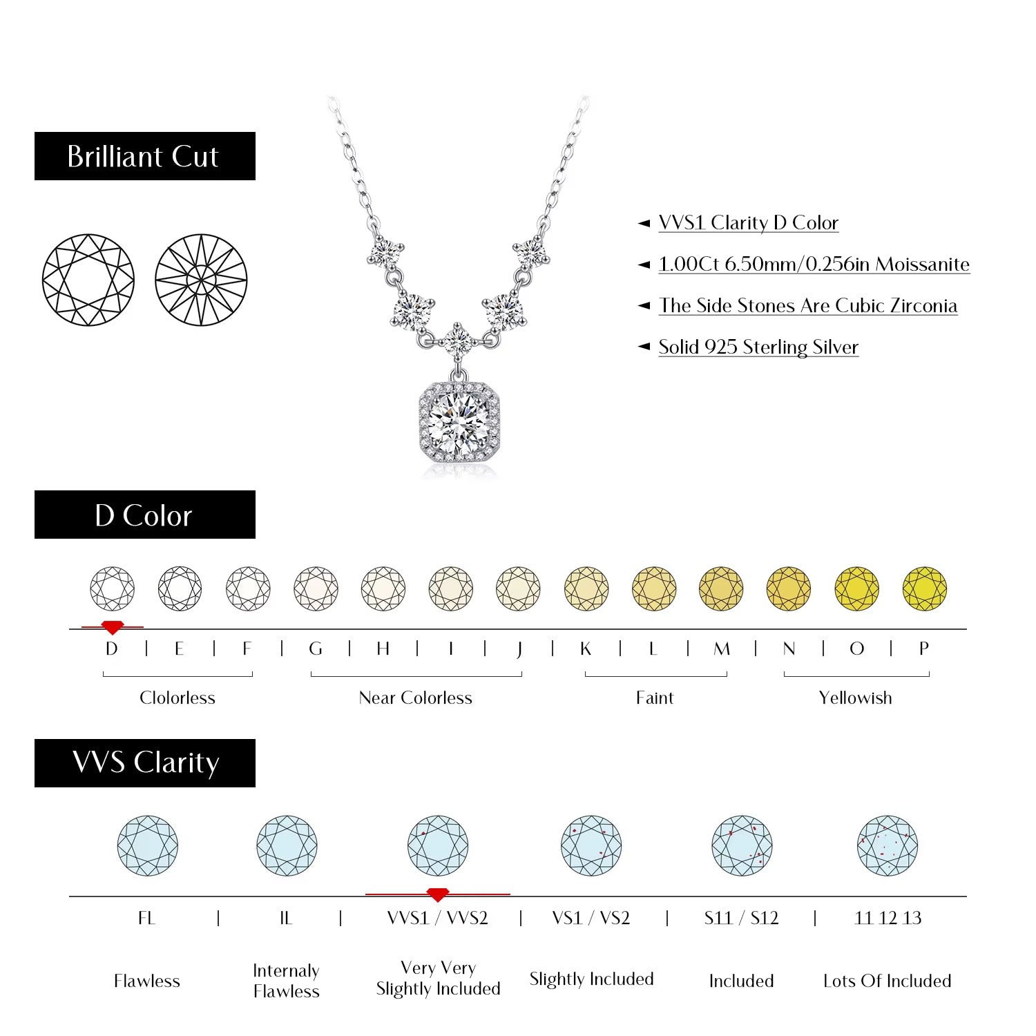 1CT D Color Moissanite Necklace 925 Sterling Silver Luxury Halo Charm Pendant Necklace for Women Bridal Wedding Jewelry