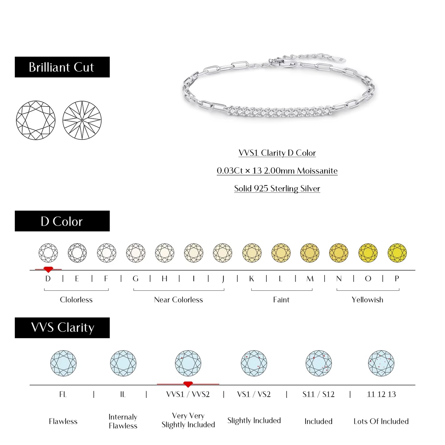 Sparkling D Color Moissanite Bracelet 925 Sterling Silver Lock Stackable Trendy Bracelets for Women Jewelry with Gift Box