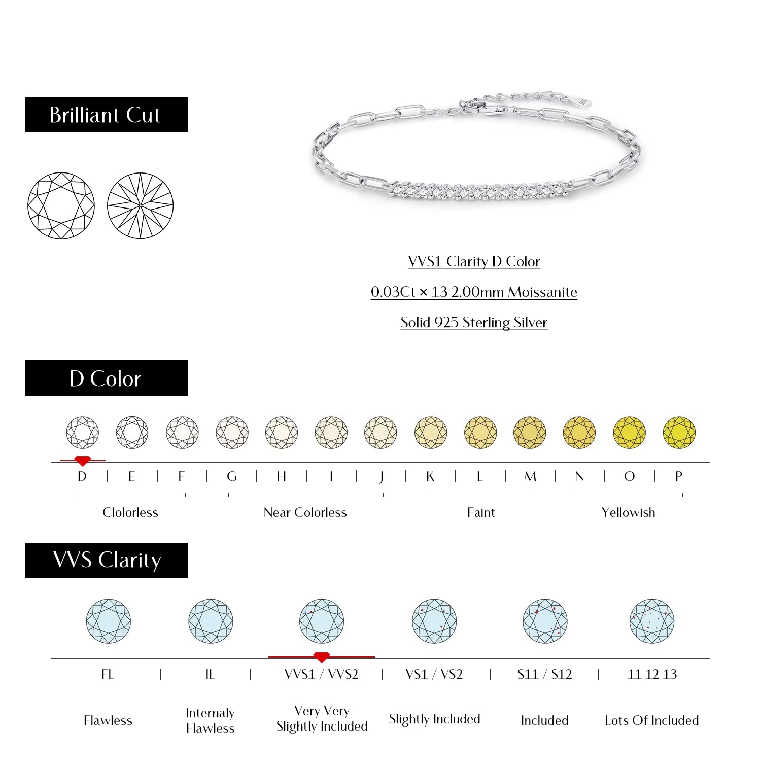 Sparkling D Color Moissanite Bracelet 925 Sterling Silver Lock Stackable Trendy Bracelets for Women Jewelry with Gift Box