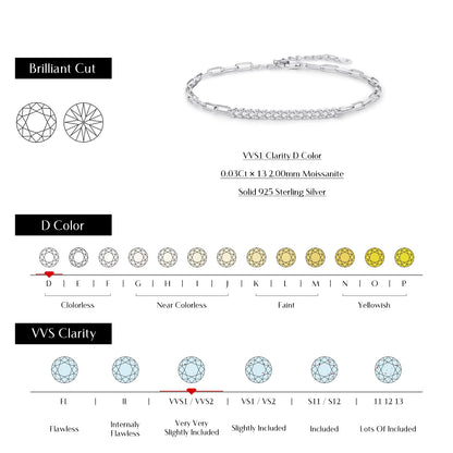 Sparkling D Color Moissanite Bracelet 925 Sterling Silver Lock Stackable Trendy Bracelets for Women Jewelry with Gift Box