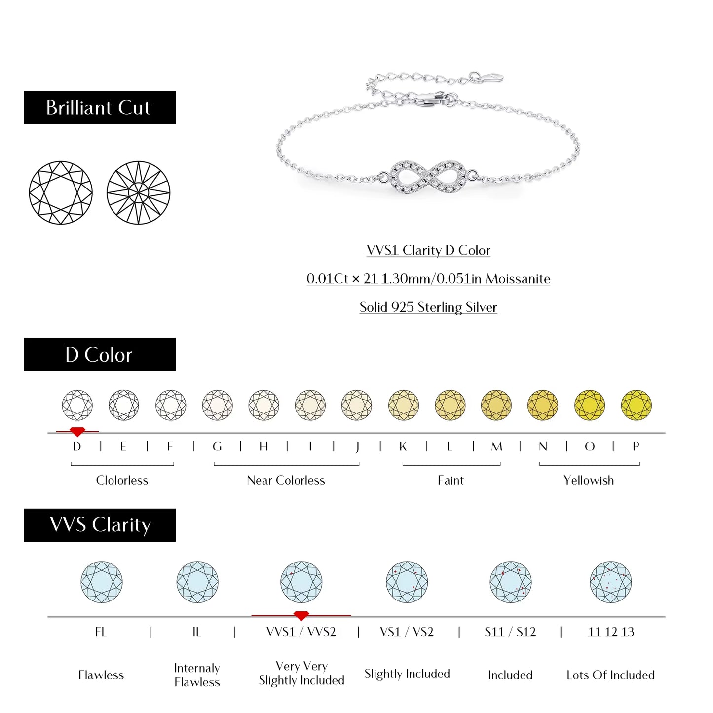 D Color Moissanite Lab Created Diamond Bracelet 925 Sterling Silver Romantic Exquisite Infinity Love for Women Jewelry