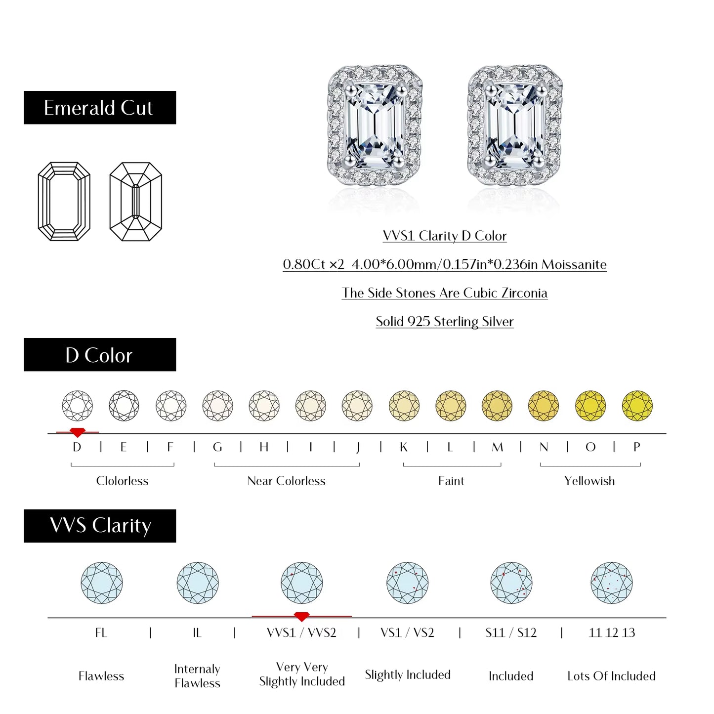 Emerald Cut Moissanite Ear Studs 925 Sterling Silver Classic Luxury Halo Earrings for Women Wedding Fine Jewelry Gift