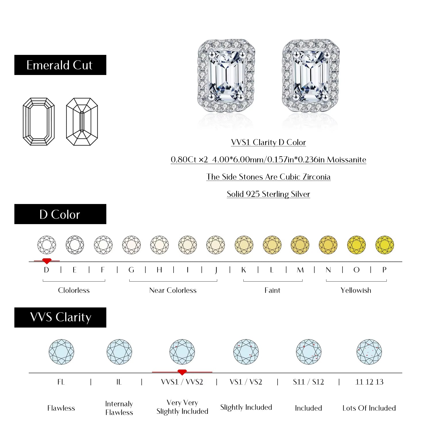 Emerald Cut Moissanite Ear Studs 925 Sterling Silver Classic Luxury Halo Earrings for Women Wedding Fine Jewelry Gift