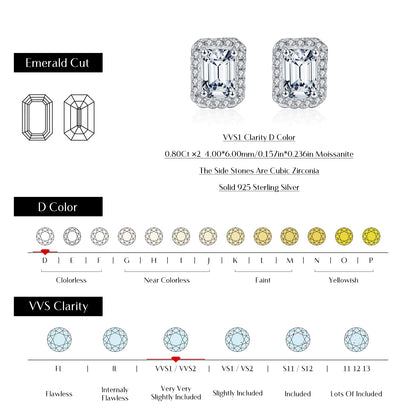 Emerald Cut Moissanite Ear Studs 925 Sterling Silver Classic Luxury Halo Earrings for Women Wedding Fine Jewelry Gift