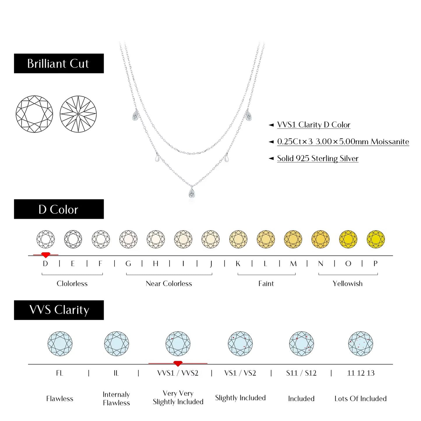 Pear Shape Moissanite Pendant Necklace 925 Sterling Silver Double Layer Necklaces for Women Luxury Wedding Jewelry