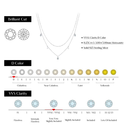 Pear Shape Moissanite Pendant Necklace 925 Sterling Silver Double Layer Necklaces for Women Luxury Wedding Jewelry