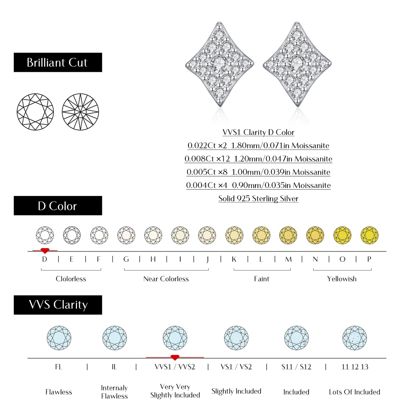 Sparkling Rhombus Moissanite Ear Studs 925 Sterling Silver Trendy Stackable Stud Earrings for Women Daily OL Fine Jewelry