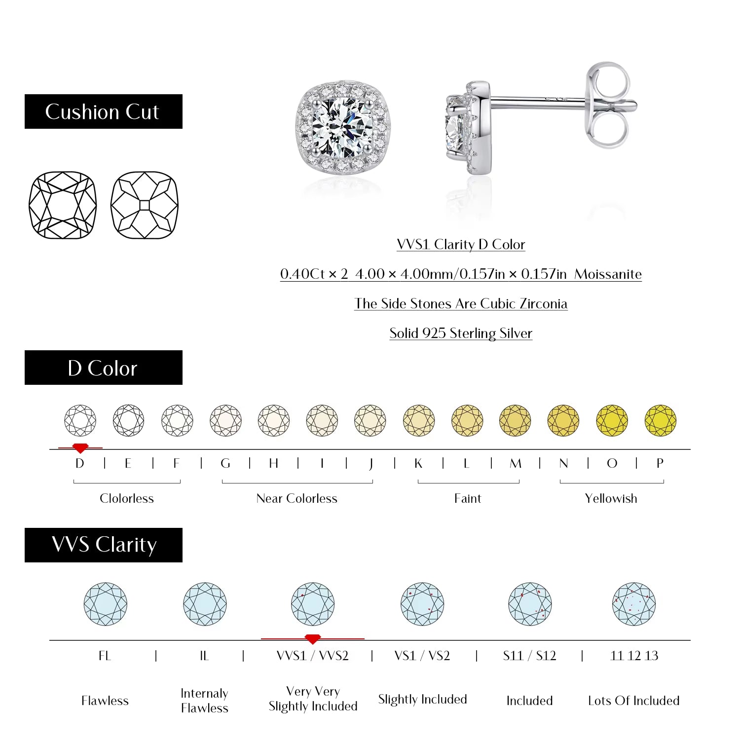 D Color Moissanite Stud Earrings Brilliant Square Cut Lab Created Diamond 925 Silver Earrings for Women Wedding Jewelry