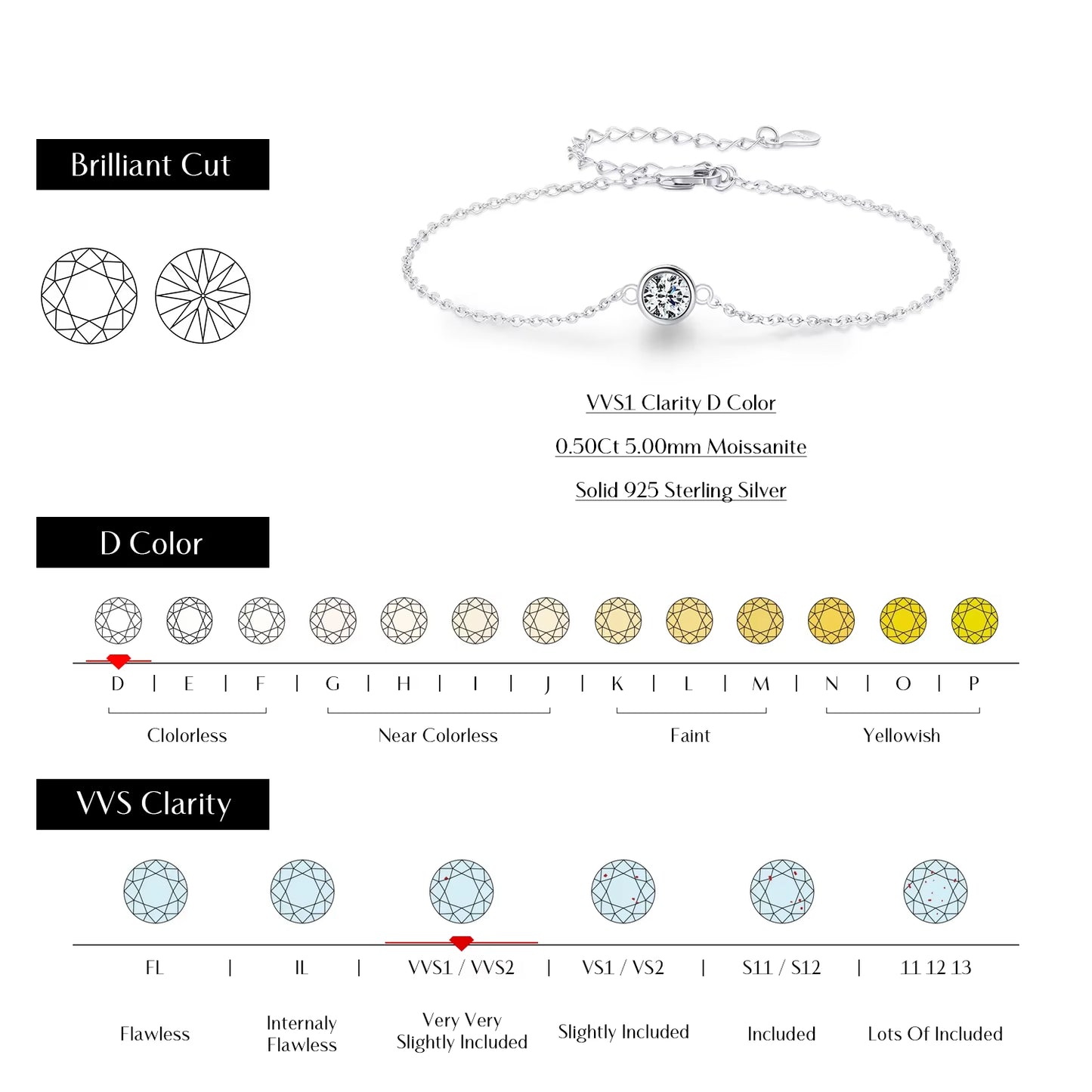 0.5CT Moissanite Bracelet 925 Sterling Silver Classic Link Chain Charms Bracelets for Women Luxury Wedding Jewelry
