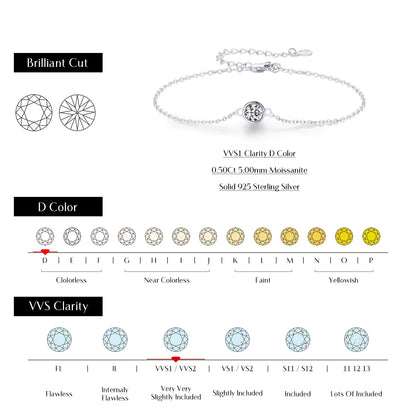0.5CT Moissanite Bracelet 925 Sterling Silver Classic Link Chain Charms Bracelets for Women Luxury Wedding Jewelry