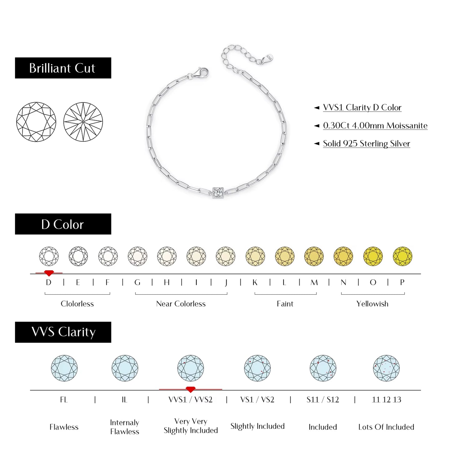 Clear D Color Moissanite Bracelet 0.3 Carat Lab Diamond 925 Sterling Silver Elegant Bracelet for Women Fine Jewelry