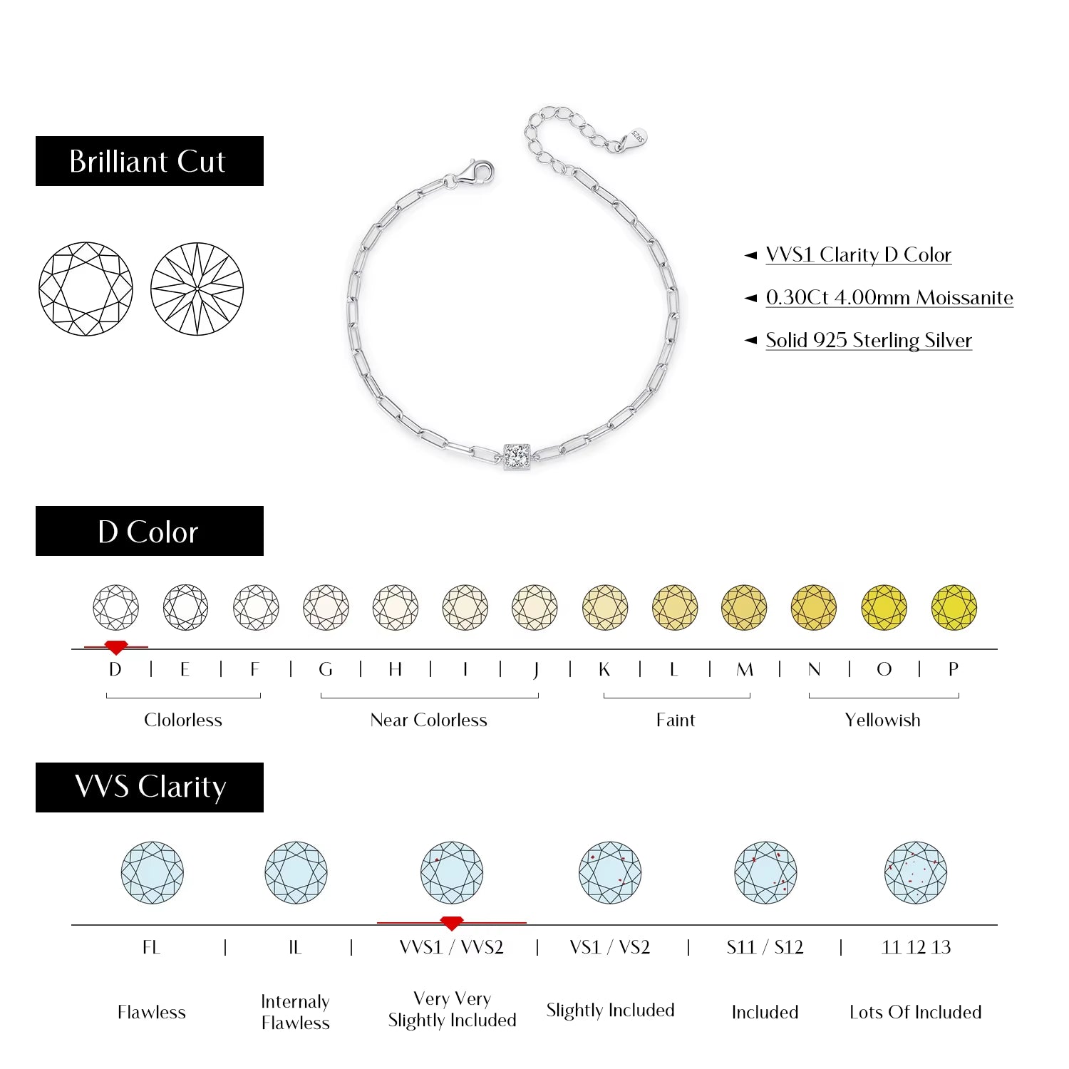 Clear D Color Moissanite Bracelet 0.3 Carat Lab Diamond 925 Sterling Silver Elegant Bracelet for Women Fine Jewelry