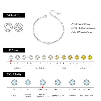 Clear D Color Moissanite Bracelet 0.3 Carat Lab Diamond 925 Sterling Silver Elegant Bracelet for Women Fine Jewelry