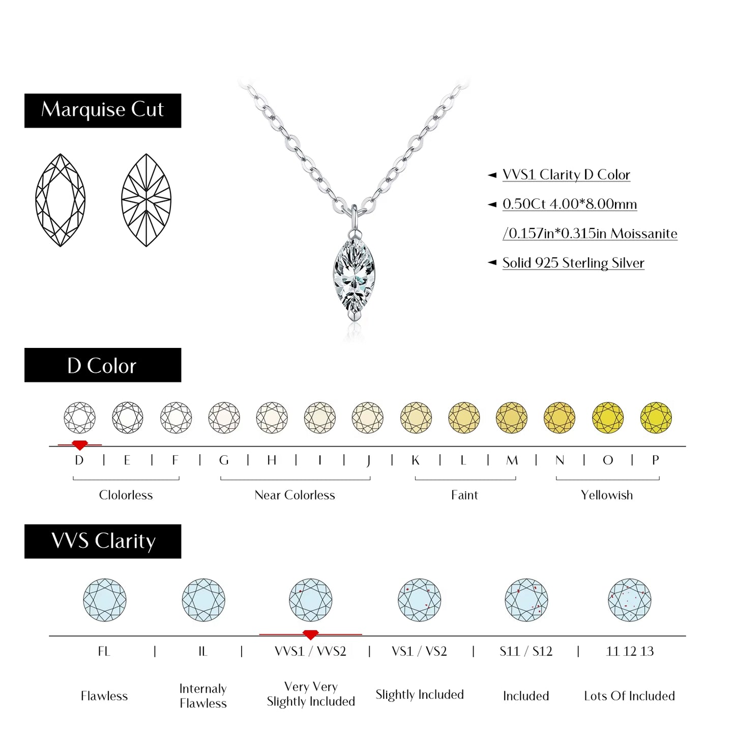 D Color Rhombic Moissanite Necklaces 925 Sterling Silver Simple Link Chain Pendant Necklace for Women Fine Jewelry Gifts