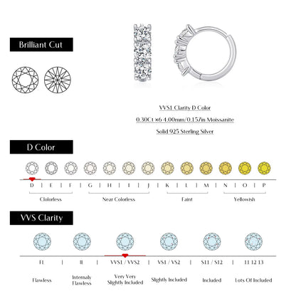 D Color Moissanite Classic Ear Buckle 925 Sterling Silver Trendy round Stackable Hoop Earrings for Women Fine Jewelry