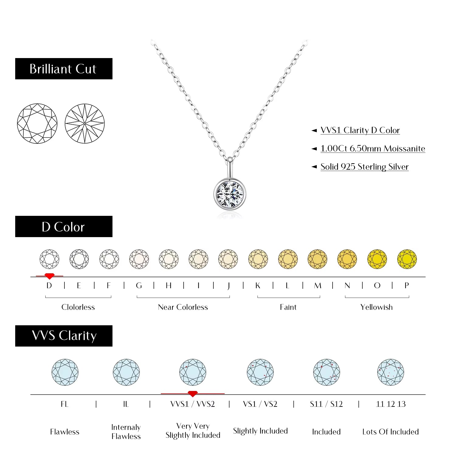 1 Carat D Color round Bezel Setting Moissanite Pendant Necklace 925 Silver Lab Diamond Women Jewelry with Certificate Box