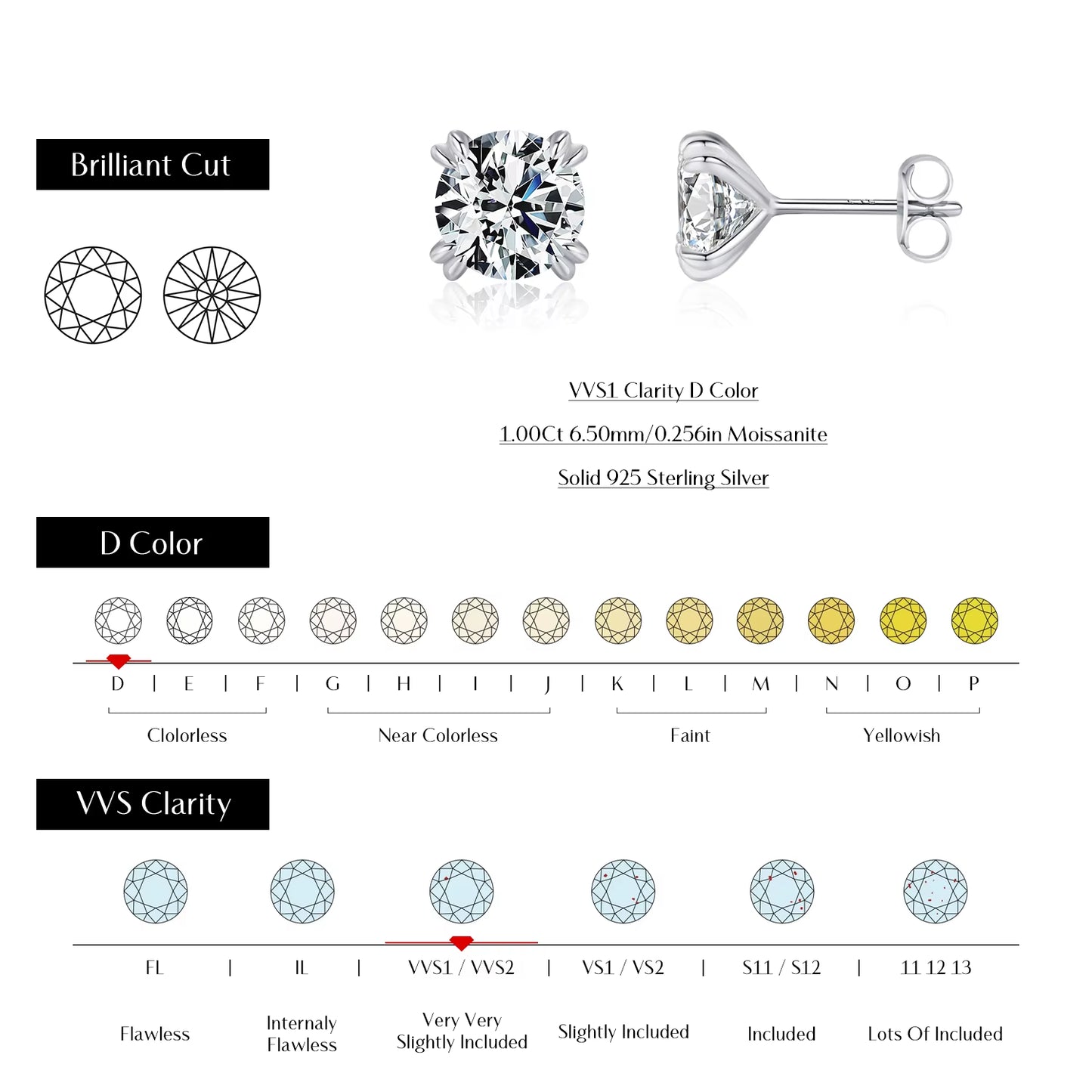 D Color 1CT Moissanite Stud Earrings 925 Sterling Silver Brilliant round Cut Lab Created Diamond Jewelry for Women