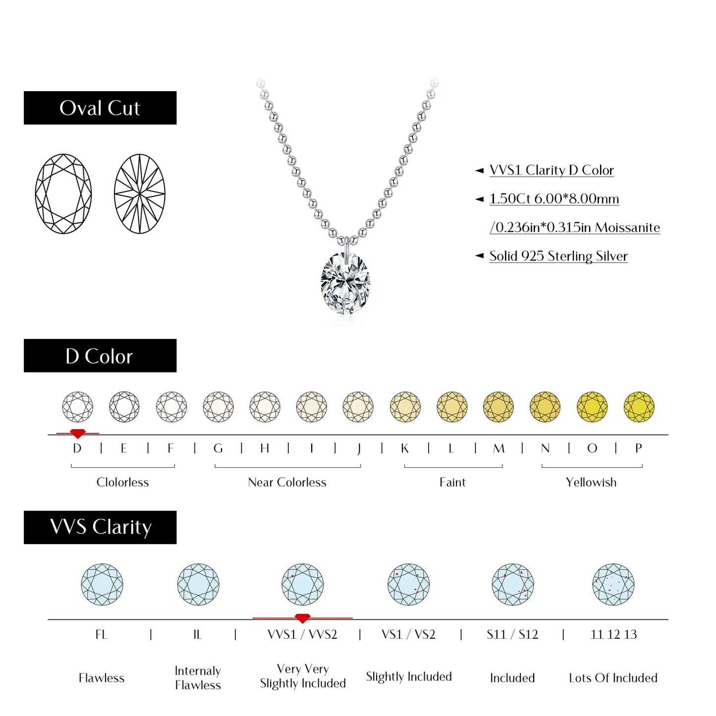 1.5 Carat Oval Moissanite Pendant 925 Sterling Silver Simple Beads Chain Pendant Necklace for Women Daily Fine Jewelry