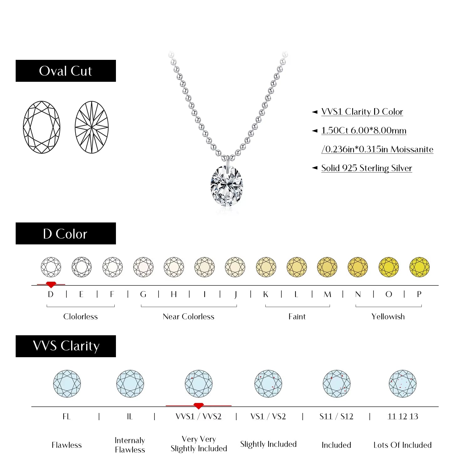 1.5 Carat Oval Moissanite Pendant 925 Sterling Silver Simple Beads Chain Pendant Necklace for Women Daily Fine Jewelry