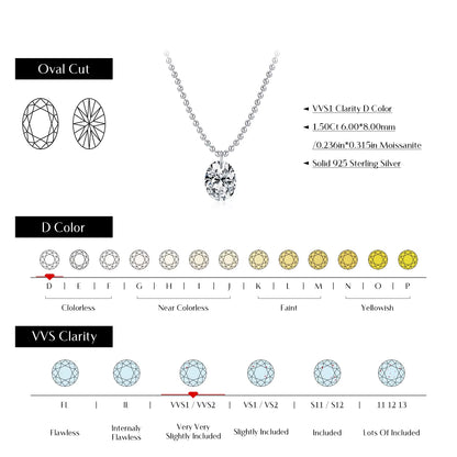 1.5 Carat Oval Moissanite Pendant 925 Sterling Silver Simple Beads Chain Pendant Necklace for Women Daily Fine Jewelry