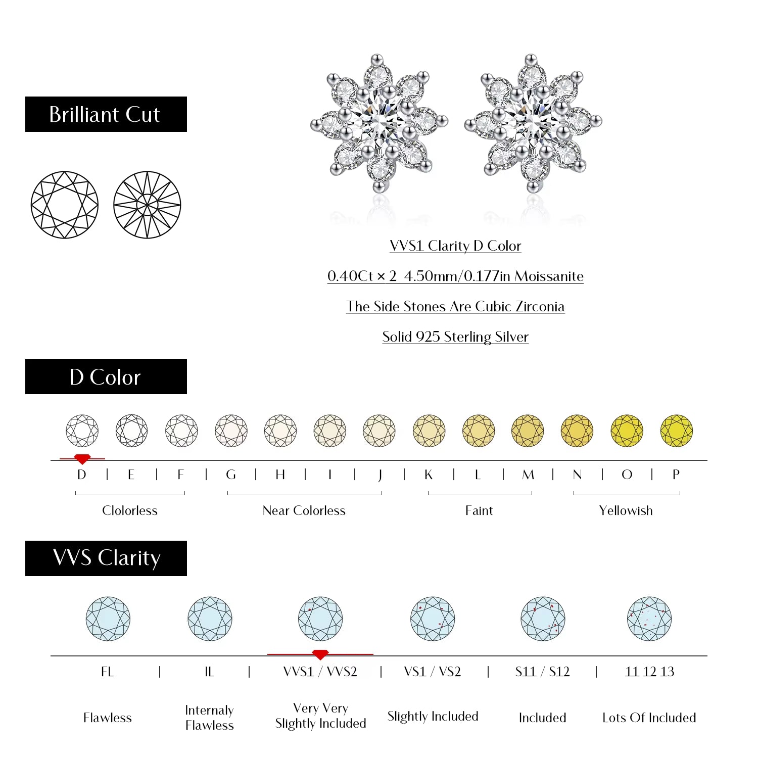 Sparkling VVS1 D Color Moissanite Stud Earrings 925 Sterling Silver Classic Flowers Earrings for Women Fine Jewelry Gift