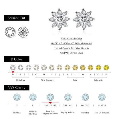 Sparkling VVS1 D Color Moissanite Stud Earrings 925 Sterling Silver Classic Flowers Earrings for Women Fine Jewelry Gift