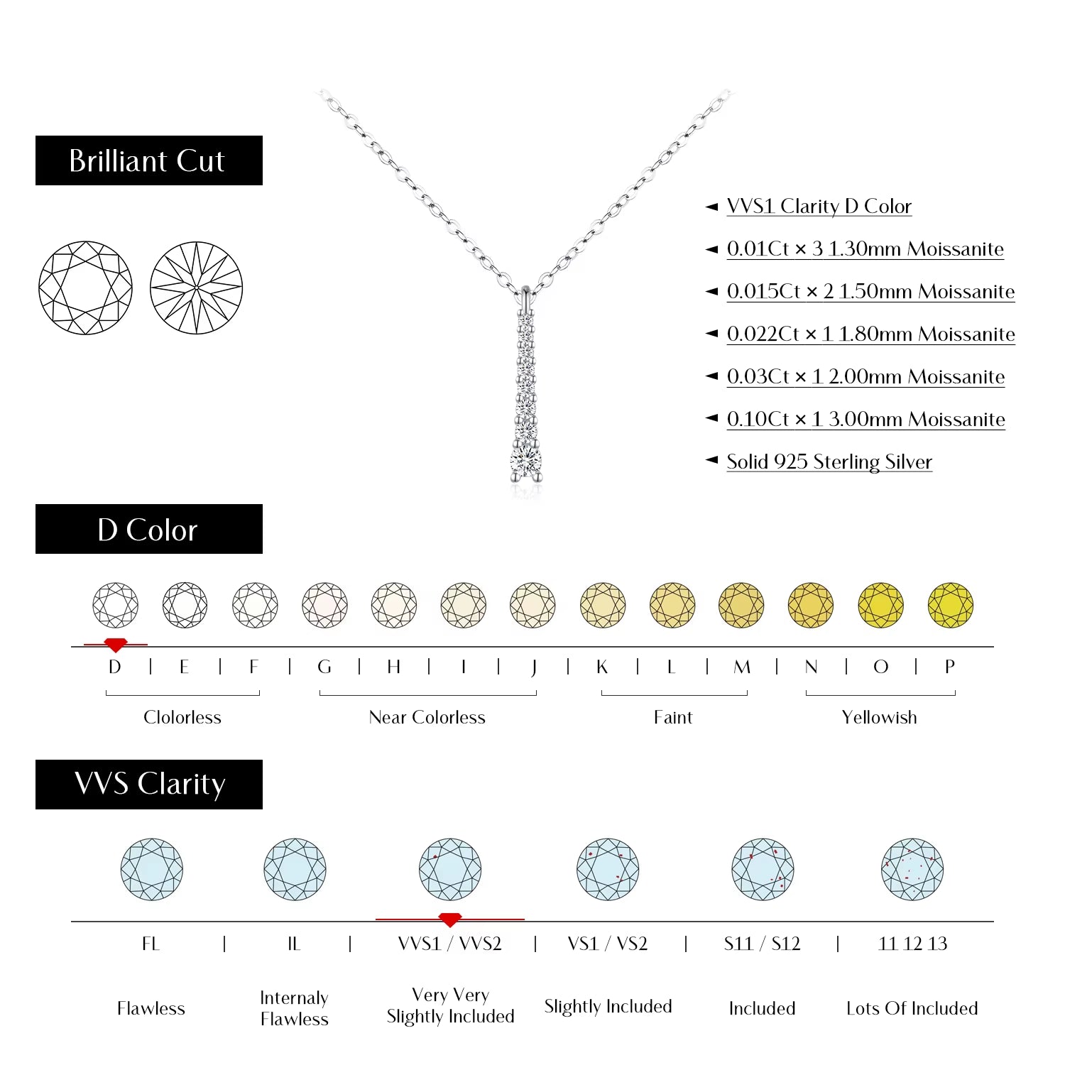 Minimalist D Color Moissanite Necklace Prong Setting Lab Diamond for Women 925 Sterling Silver Pendant Necklace Jewelry