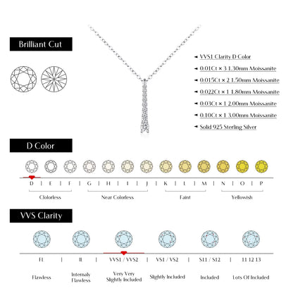 Minimalist D Color Moissanite Necklace Prong Setting Lab Diamond for Women 925 Sterling Silver Pendant Necklace Jewelry