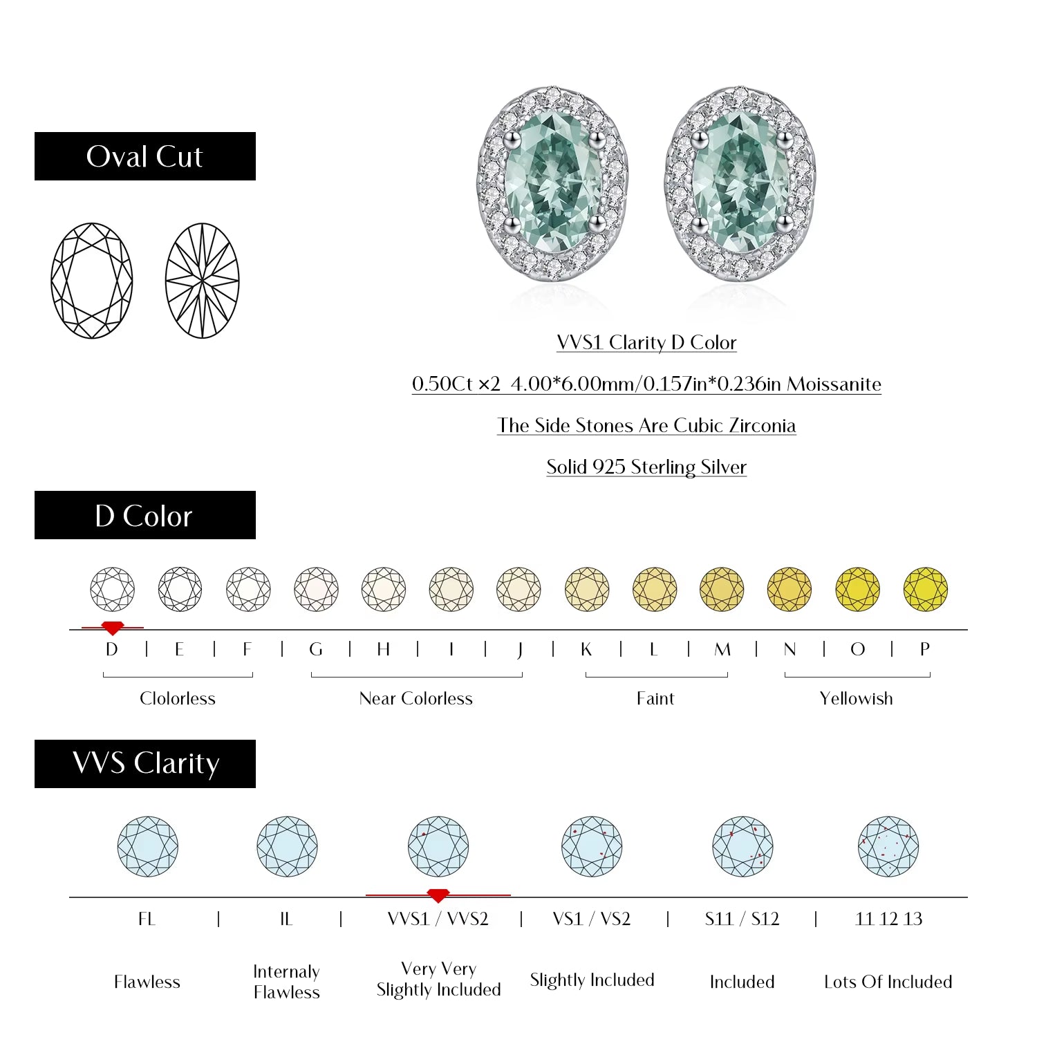 1CT D Color Green Moissanite Halo Earrings 925 Sterling Silver Elegant Oval Stud Earrings for Women Party Fine Jewelry