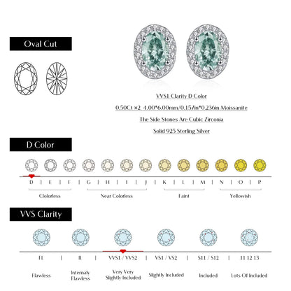 1CT D Color Green Moissanite Halo Earrings 925 Sterling Silver Elegant Oval Stud Earrings for Women Party Fine Jewelry
